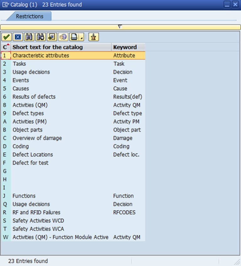 Catalog in SAP PM VaibhavERP